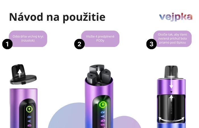 Elf Bar 4v1 použitie